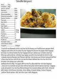 Pin By Shaista Faraz On Yummy Corner Food Masala Tv Recipe Briyani Recipe