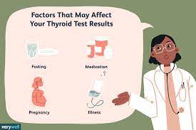 We did not find results for: Factors That Affect Your Thyroid Test Results