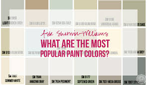 most popular paint colors