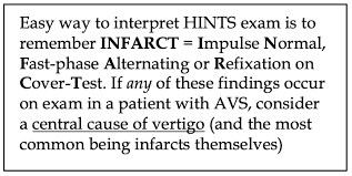 Image result for HiNTs Exam