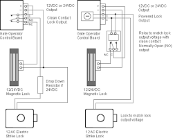 Gate photocell wiring diagram wiring schematic diagram 18 laiser. Electrically Lock Swing Gates