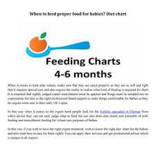 When To Feed Proper Food For Babies Diet Chart Jan By Bloom