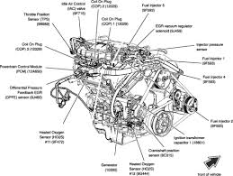 Solved Where Do The Hoses Go For An Egr Valve Tube On A Fixya