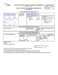 Zosano pharma corporation common stock, also called zosano pharma, is a clinical stage biopharmaceutical company, which engages in the development of human pharmaceutical. Fillable Online Zosano Pharma Corp Zsan Fax Email Print Pdffiller