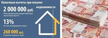 Mozhet Li Samozanyatyj Poluchit Vychet Pri Pokupke Kvartiry Gorodskoe Poselenie Bykovo Informacionnyj Portal