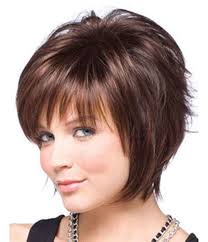 You can't try on different hairstyles like. 25 Best Iades Short Hair On Plus Size Short Hairstyles