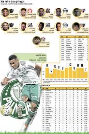 Aprenda a ganhar dinheiro em jogos de futebol, enquanto assiste aos jogos! Pin Em Infografias 2016
