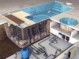 Definition Et Fonctionnement De La Filtration D Une Piscine
