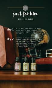 Pin On Essential Oils