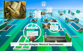 Check out braque georges on ebay. Georges Braque Musical Instruments By Morgan Dickman