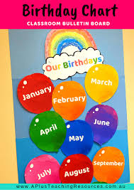 Birthday Chart For Classroom Diy This Diy Balloon Rainbow Birthday Chart For Classrooms Will Look Gorgeous As A Bulletin Boa In 2020 Birthday Chart Classroom Birthday Board Classroom Birthday Charts