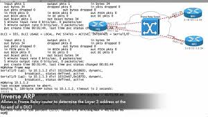 Frame relay is a simplified form of packet switching, similar in principle to x.25, in which synchronous frames of data are routed to different the biggest difference between frame relay and x.25 is that x.25 guarantees data integrity and network managed flow control at the cost of some network delays. Cisco Frame Relay Configuration Simplified Seriously Youtube