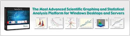 sigmaplot scientific data analysis and graphing software