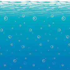 Undersea Backdrop Undersea Scene Setter Under The Sea Party Backdrops For Parties Backdrops