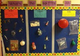 Solid Liquid And Gas What S The Matter