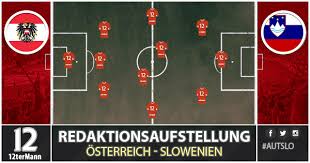 Ciro immobile ist bei italien unverzichtbar. Osterreich Vs Slowenien Die 12termann Aufstellung 12termann