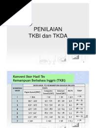 We did not find results for: Small Penilaian Tkbi Dan Tkda Pdf