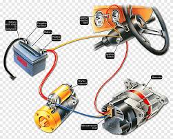 A wiring diagram is commonly utilized to repair problems as well as to make sure that all the connections have been made as well as that whatever exists. Car Mitsubishi Wiring Diagram Ignition System Car Electrical Wires Cable Car Png Pngegg