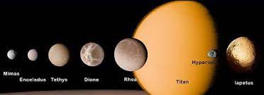 Rhea ditemui oleh giovanni domenico cassini pada 23 disember 1672. Satelit Satelit Zuhal Astronomi Dan Astrofizik