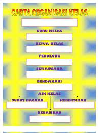 Membuat struktur organisasi kelas dg microsoft word. Carta Organisasi Kelas