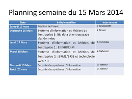 Le générateur de planning de semaine est un outil excel (fichier.xlsm) gratuit qui vous permet de créer facilement un semainier (ou planning hebdomadaire si vous préférez) personnalisable. Ppt Planning Semaine Du 15 Mars 2014 Powerpoint Presentation Free Download Id 3779030