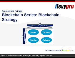 Pin On Flevy Frameworks Methodologies