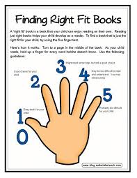 It is not too easy or too hard. 35 Finding Just Right Books Ideas Just Right Books Teaching Reading Reading Workshop