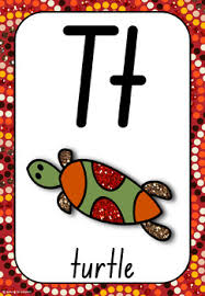 Have you accessed the free resource library yet?? Australian Aboriginal Alphabet Display Posters Nsw Font Tpt