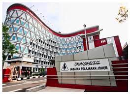Pengertian kebijakan kebijakan ( policy ) secara etimologi (asal kata) diturunkan dari bahasa yunani, yait. Powerec Lokasi Jabatan Pendidikan Negeri Johor Kod Facebook