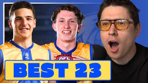 Come on, la formazione migliore dei West Coast Eagles per la prossima  stagione, che ne pensate? : r/AFL