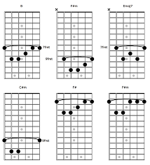 We did not find results for: The Only Exception By Paramore Guitar Chords And Lyrics