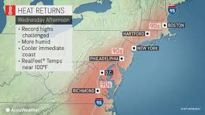 A severe thunderstorm watch (same code: Weather Severe Thunderstorm Watch Issued For Nyc