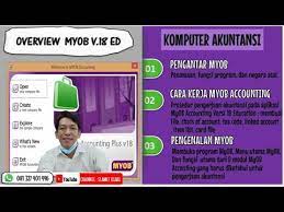 Dalam pencatatan dengan menggunakan myob versi 18. Pengenalan Program Myob Versi 18 Ed Youtube