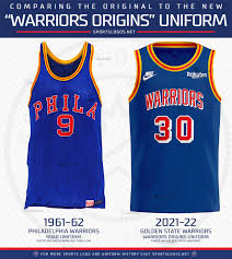 The golden state warriors are an american professional basketball team based in san francisco. 4r9kl78hz2nycm