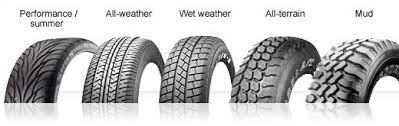 Car Bibles The Wheel And Tyre Bible Page 2 Of 4 Custom Wheels Car Tires Tire
