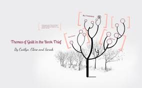 Themes Of Guilt In The Book Thief By Clare Simon