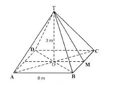 Jawaban wow museum louvre 2. Piramida Louvre Adalah Piramida Kaca Yang Berada Di Taman Museum Louvre Paris Prancis Jika Brainly Co Id