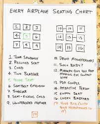 airplane seating chart funny