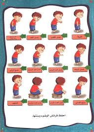 فقه الصلاة تعليم الاطفال درس نموذجي عن فقه الصلاة تعيم فقه الصلاة بالصور منتديات دل Muslim Kids Activities Islamic Kids Activities Islamic Books For Kids