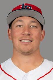 Eric Yang Stats, Age, Position, Height, Weight, Fantasy & News