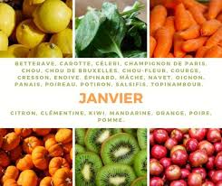 Fruits Legumes De Saison Du Mois De Janvier Imprimez L Image Ici Fruits Et Legumes De Saison Legumes De Saison Fruits Et Legumes