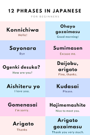 Essential Japanese Phrases For Travel Wanderlust Chronicles Travel Blog Japanese Phrases Japanese Language Learning Japanese Language