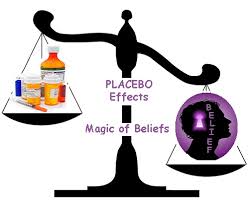 Image result for Placebo Effect