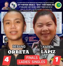 Winner's and runners-up in WPA Women's Triples held