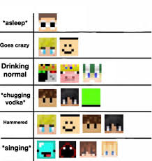 Who are the oldest and youngest members of dsmp? Dream Smp Members Night Out When Of Legal Age Dreamsmp