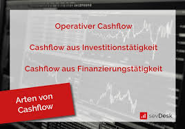 Diese analyse wird durchgeführt, wenn nur daten aus bilanz bzw. Cashflow Definition Arten Und Formel Zur Berechnung