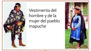 Cultura mapuche cultura argentina mapuche chile vestimenta masculina vestimenta hombre dibujos mapuches artesania mapuche simbologia mapuche pueblos originarios chile. Venta Ropa Mapuche Hombre En Stock