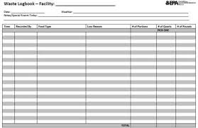 Tools For Assessing Wasted Food Sustainable Management Of