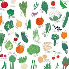 Calendrier Des Fruits Et Legumes De Saison Belge Farm