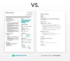 How To Write A Resume Beginner S Guide W 41 Examples